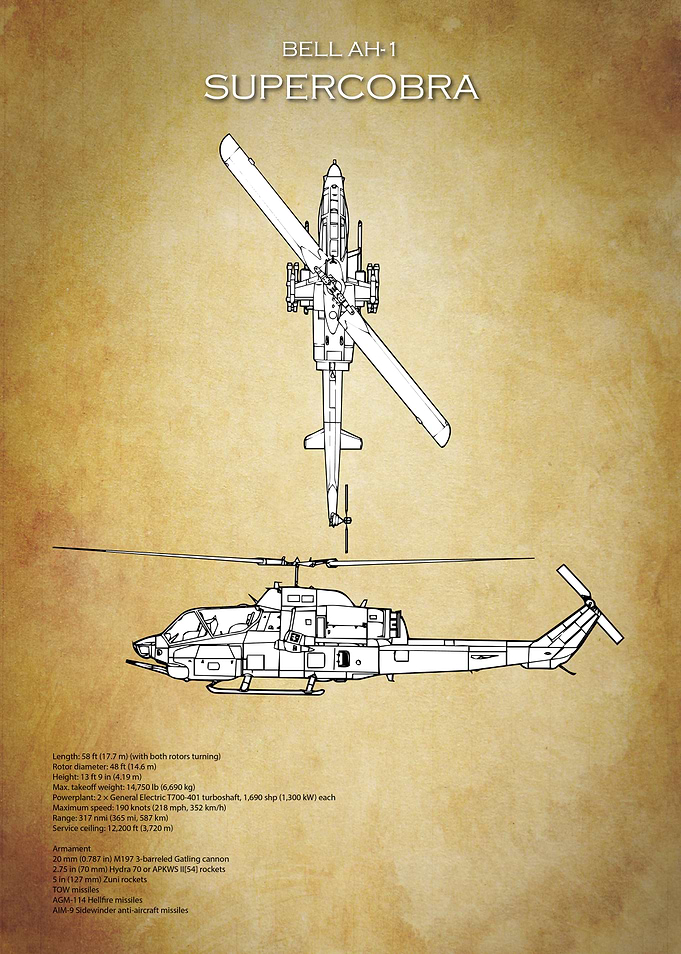 Bell AH-1 Supercobra technical specs