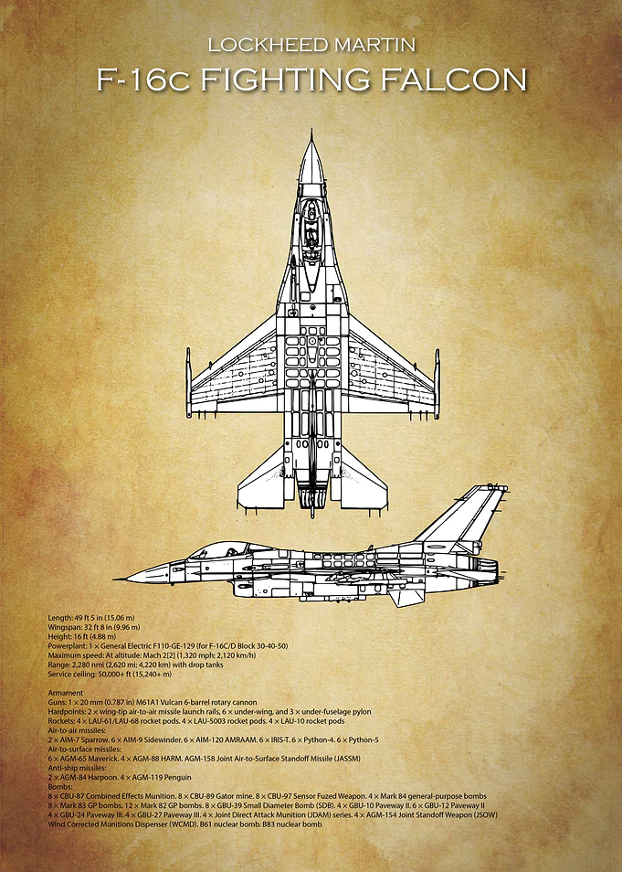 F-16 Fighting Falcon Technical Specs