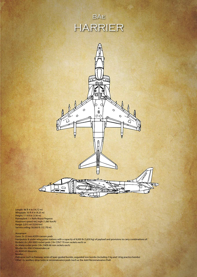 BAe Systems Harrier Blueprint