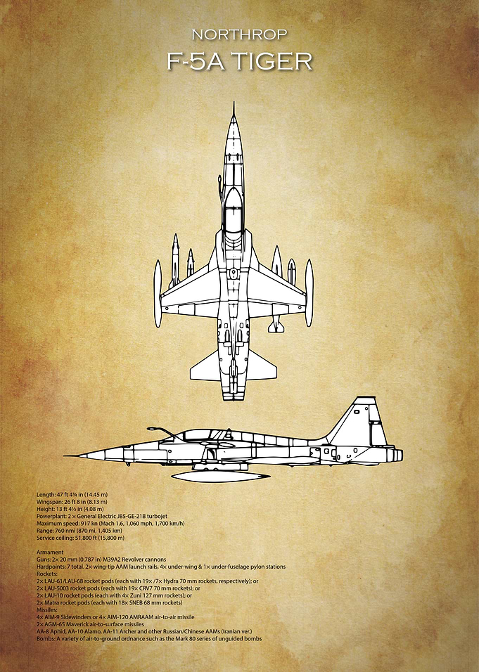 Northrop F-5 Tiger Blueprint