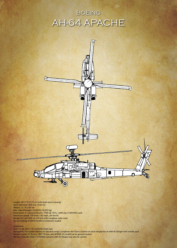 Boeing AH-64 Apache Gunship Blueprint