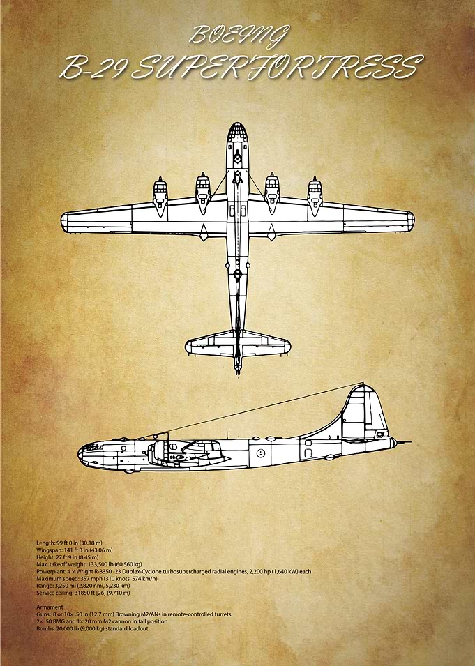 Boeing B-29 Superfortress Blueprint