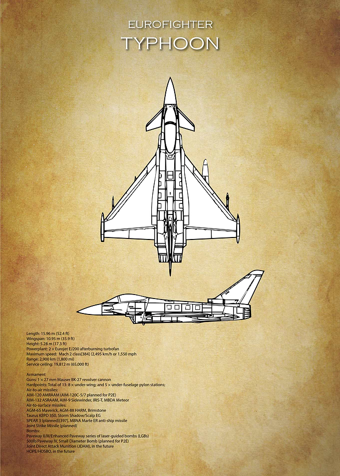 Eurofighter Typhoon Blueprint Technical Specs