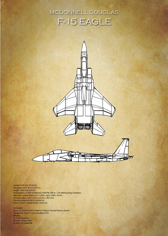 McDonnell Douglas F-15 Eagle Blueprint