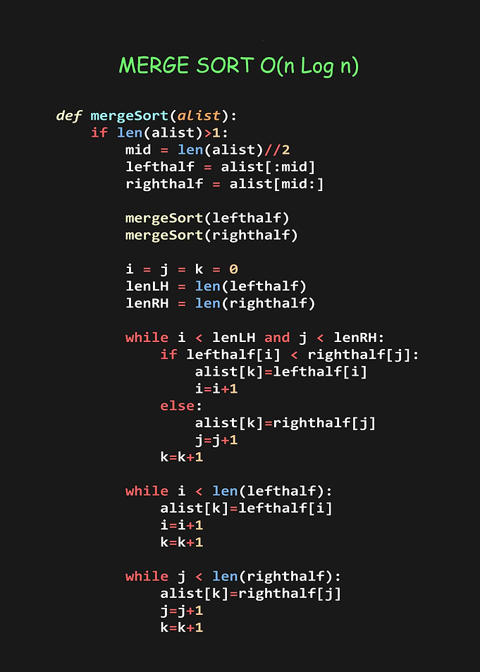 Most Popular Algorithms Serie in Python - Nº 2