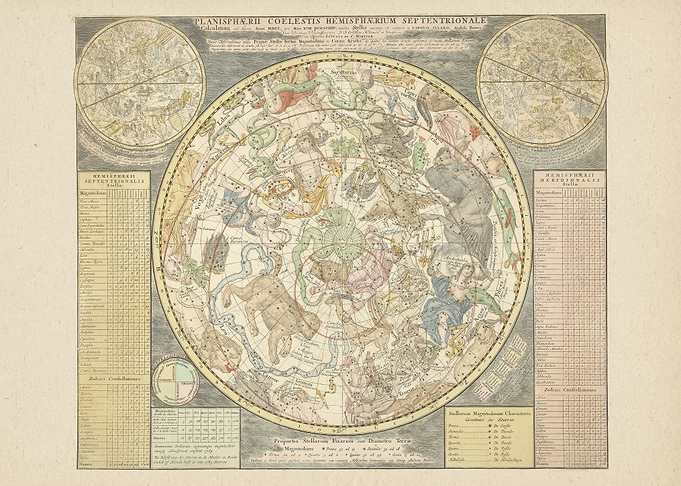 Vintage Map