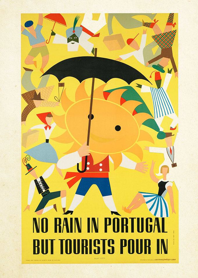 Vintage Travel Poster