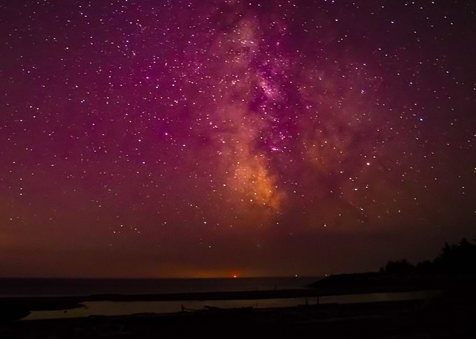 Horizon of Cosmos