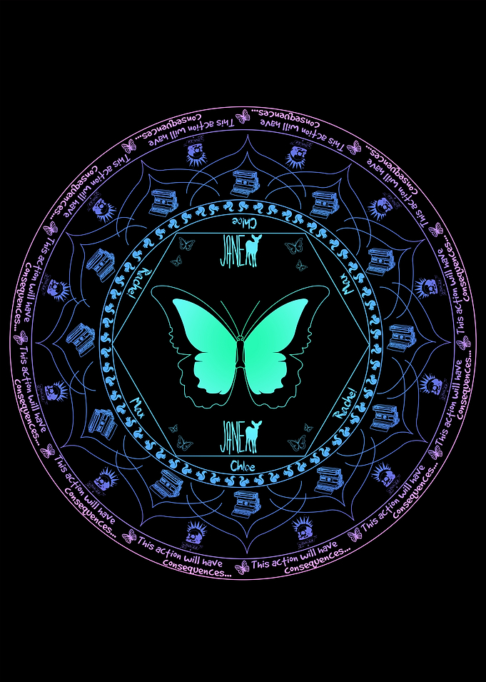 Butterfly effect Mandala