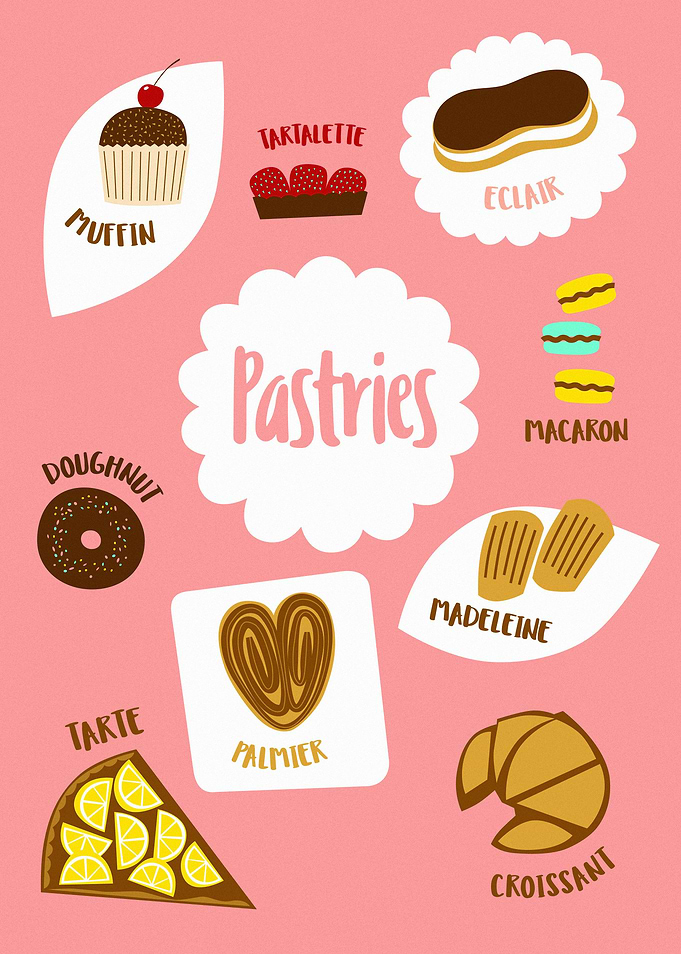 Pastries