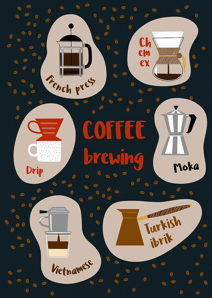 Coffee Brewing