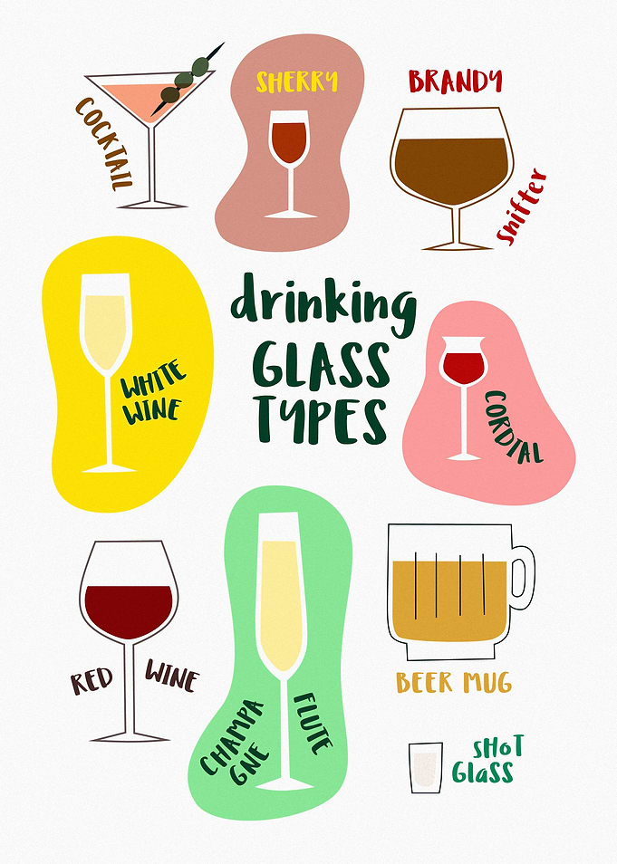 Drinking Glass Types