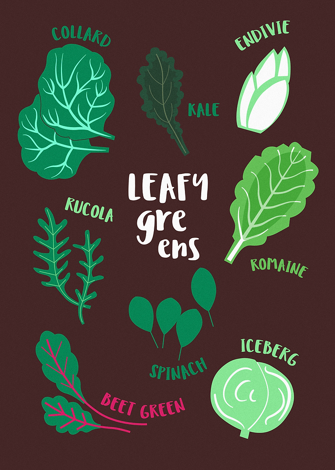 Leafy Greens