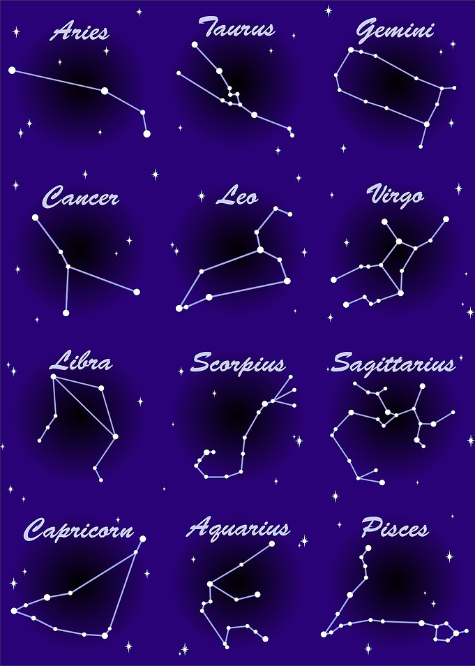 Constellation Zodiac Astrological Signs