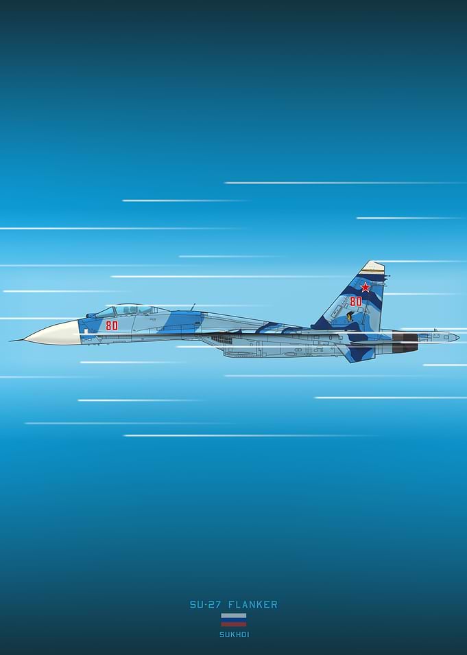 Su-27 Flanker
