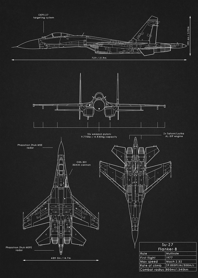 Su-27 Flanker Blueprint