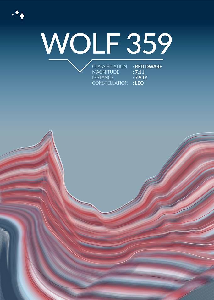 Wolf 359 - Space Travel Poster