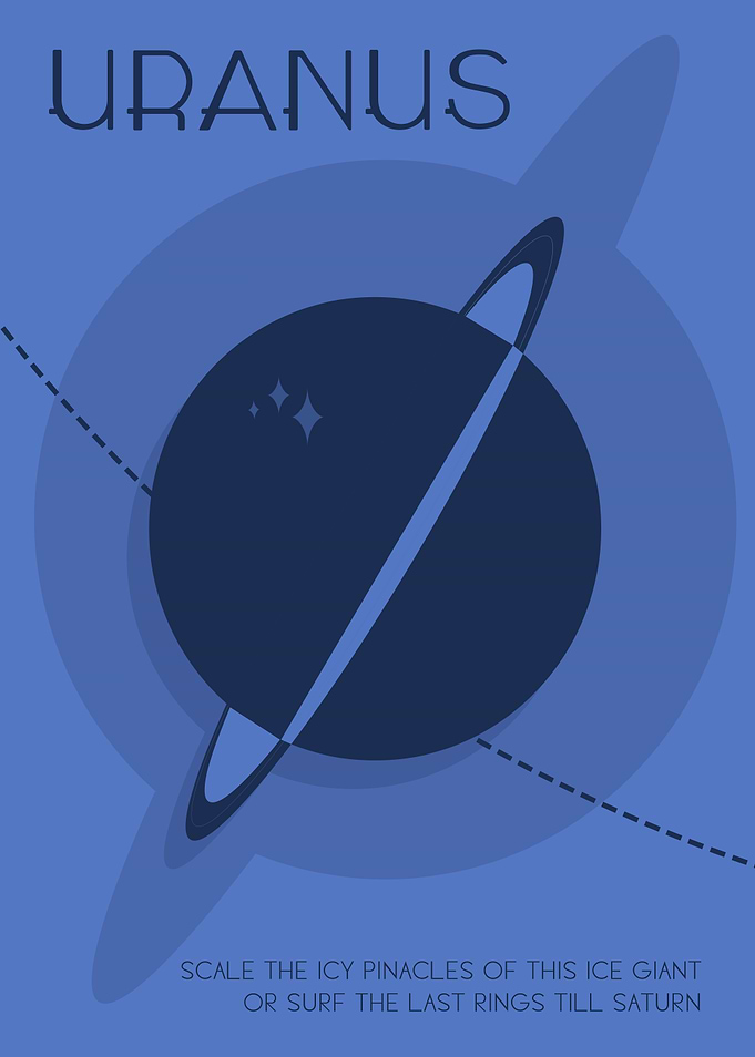 Uranus - Vintage Space Travel Poster