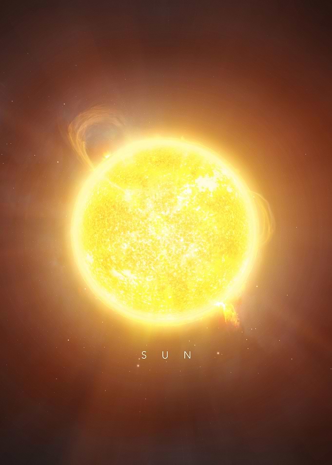 A Portrait of the Solar System: Sun
