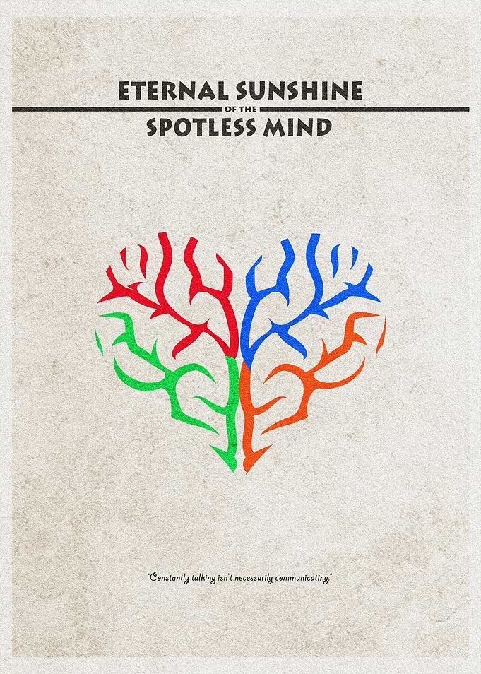 Eternal Sunshine Film