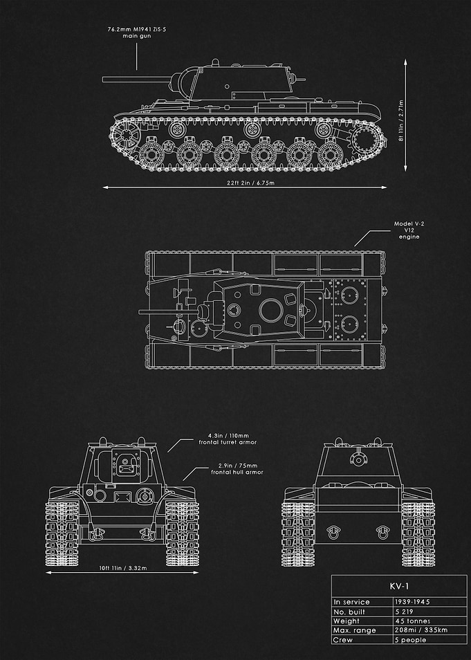 KV-1 Blueprint