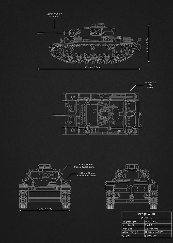 PzKpfw III Blueprint