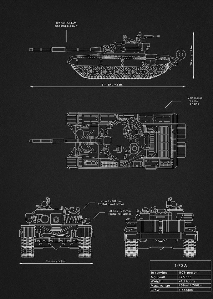 T-72A Blueprint