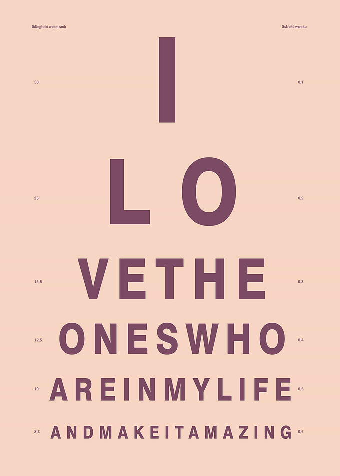 The ones who are in my life