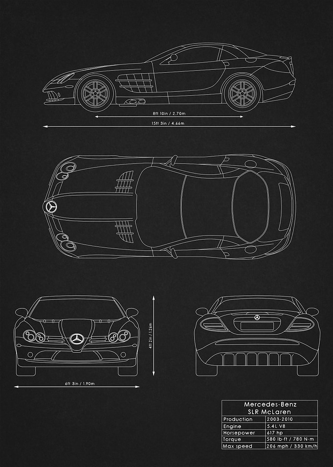 SLR McLaren Blueprint