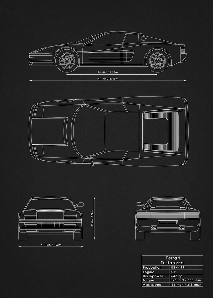 Testarossa Blueprint
