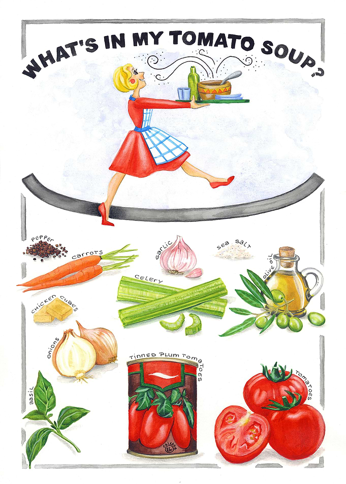 What's in my Tomato Soup?