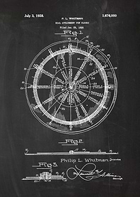 1926 Dial Attachment for Clocks - Patent