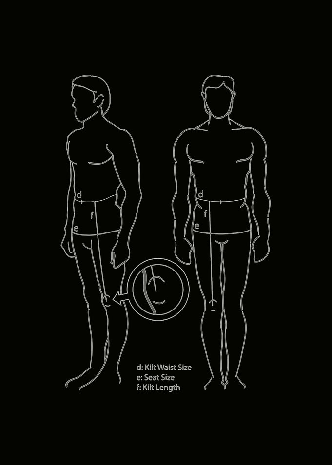 Male Model