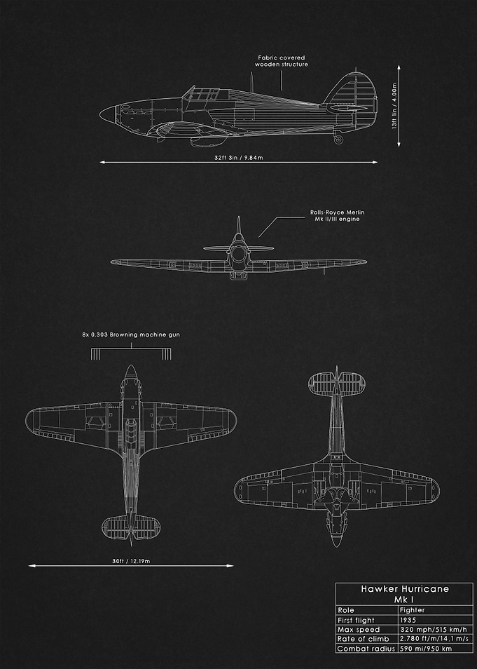 Hawker Hurricane Mk I
