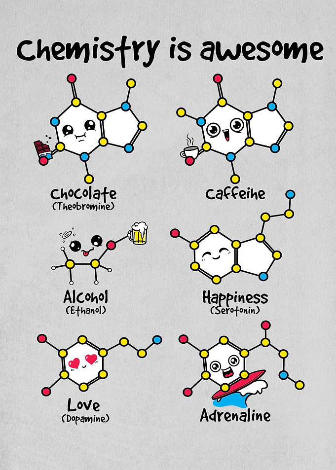 Chemistry is awesome