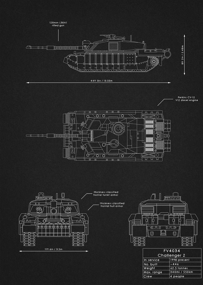 Challenger 2 Blueprint