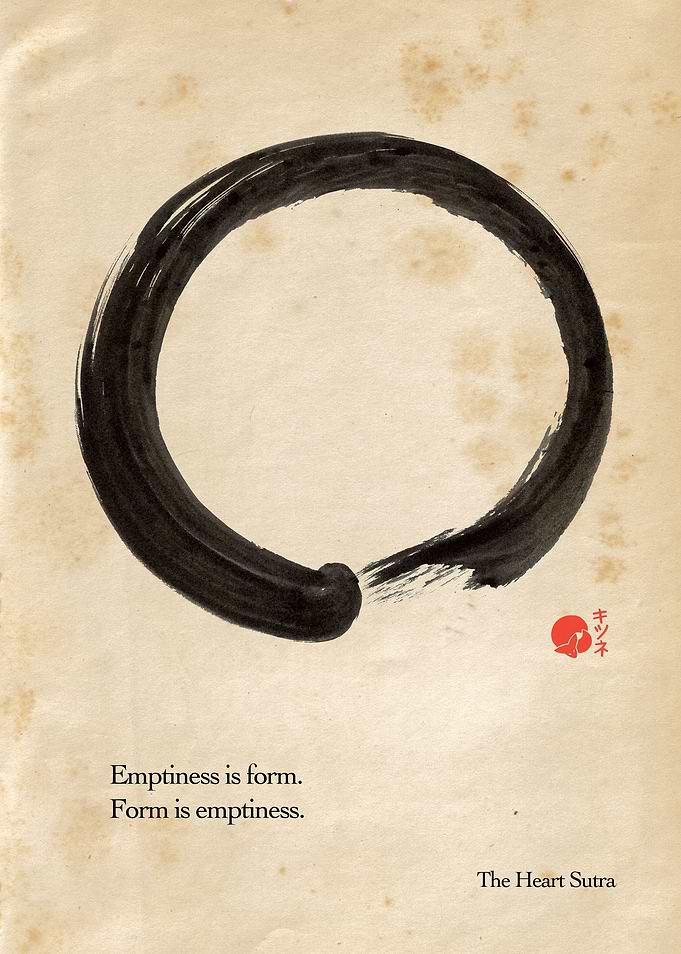 Emptiness is Form