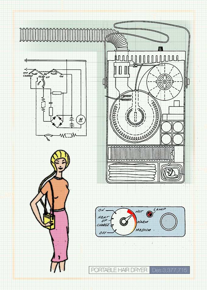 Portable Dryer