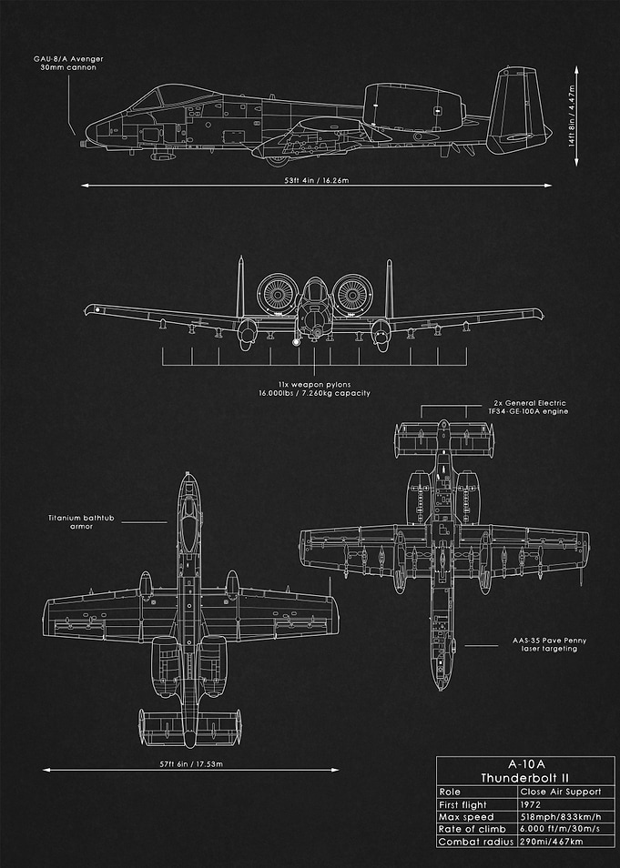 A-10 Thunderbolt Blueprint
