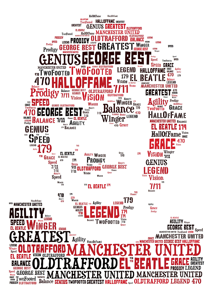 George Best