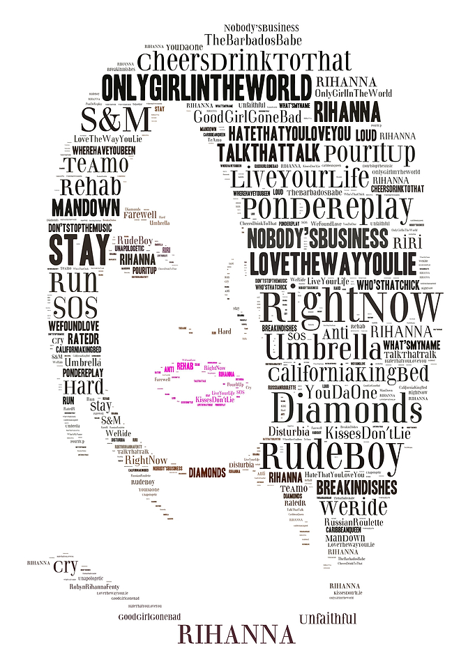 Rihanna Tribute - RiRi