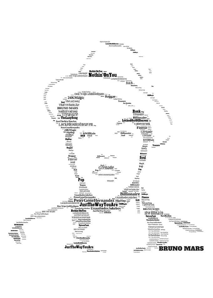 Bruno Mars Tribute