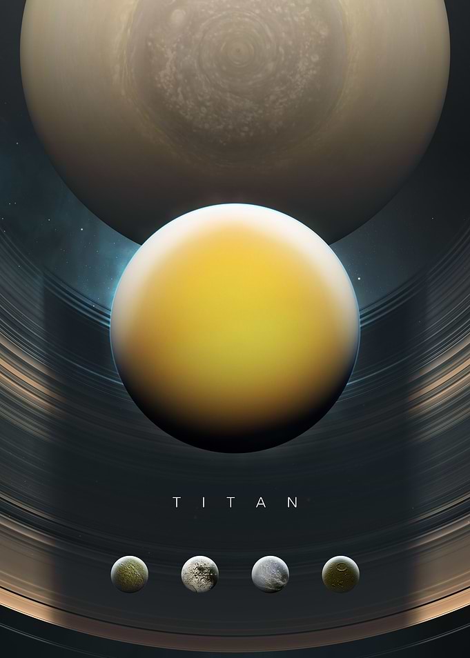 A Portrait of the Solar System: Titan