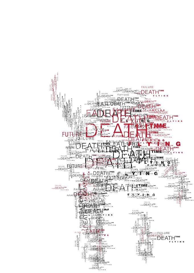Hello, my name is death