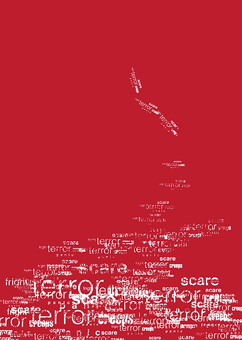 Fear
