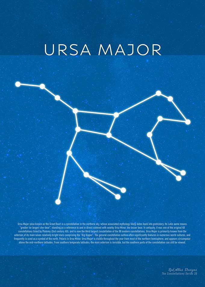 Ursa Major The Constellations Minimalist Series 20
