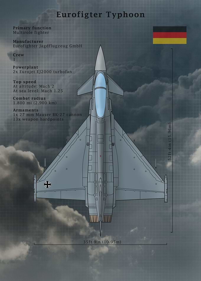 Eurofighter Typhoon DE