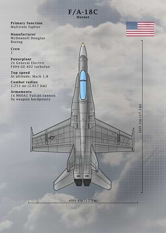 FA 18C Hornet