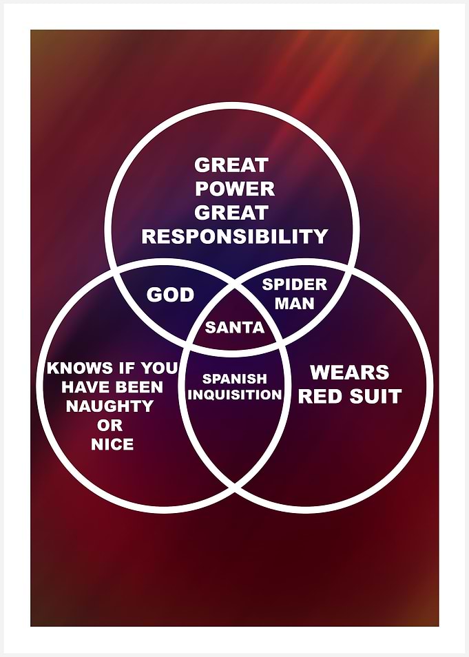 Great Power