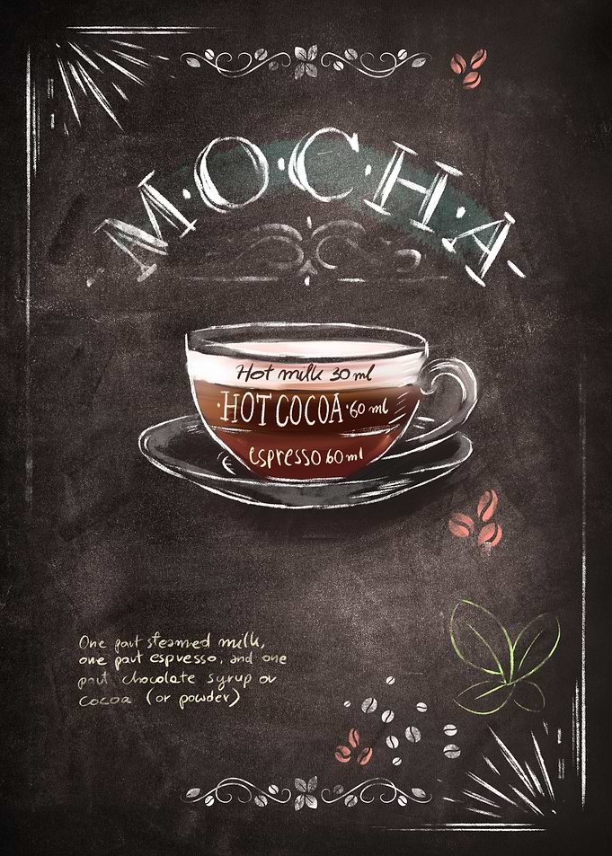 Mocha